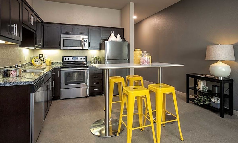 Apartments for rent in Oakland: What will $3,100 get you?