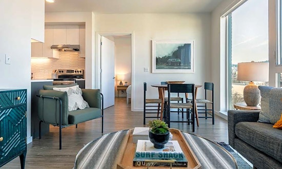 Apartments for rent in Portland: What will $2,200 get you?