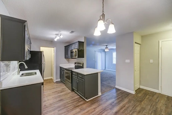 Apartments for rent in Durham: What will $1,100 get you?