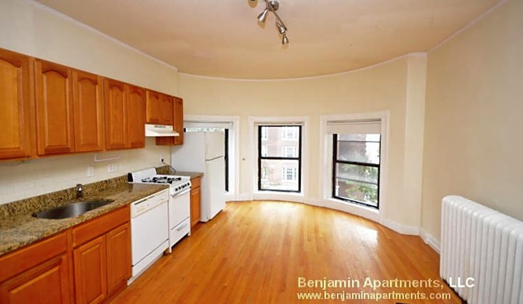Apartments for rent in Boston: What will $5,000 get you?