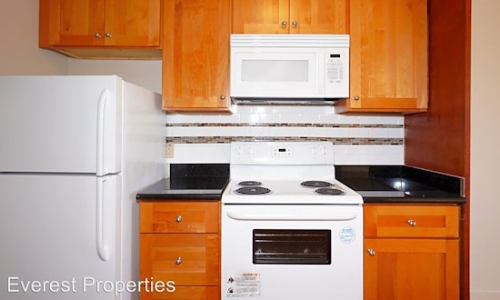 Apartments for rent in Berkeley: What will $2,500 get you?