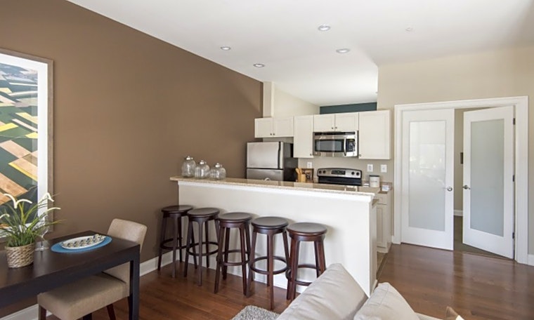 Apartments for rent in Philadelphia: What will $1,900 get you?