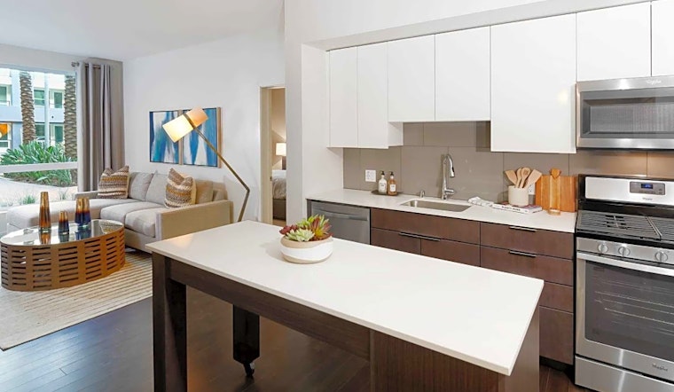 What apartments will $2,200 rent you in Business District, right now?