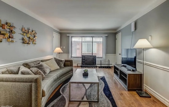 Apartments for rent in Detroit: What will $1,000 get you?