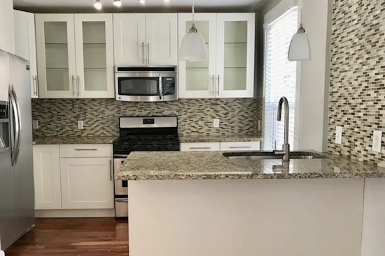 Apartments for rent in Raleigh: What will $2,000 get you?