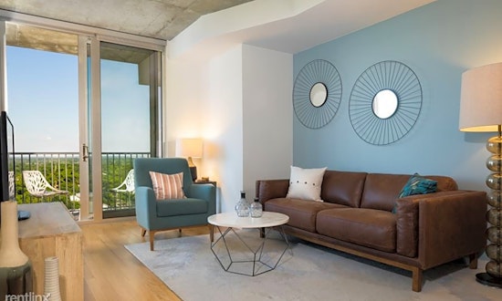 Apartments for rent in Austin: What will $3,500 get you?