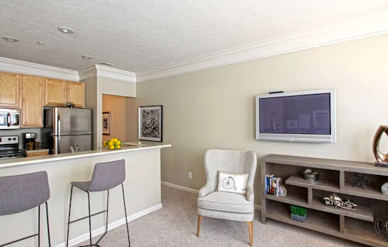 Apartments for rent in Pittsburgh: What will $2,100 get you?