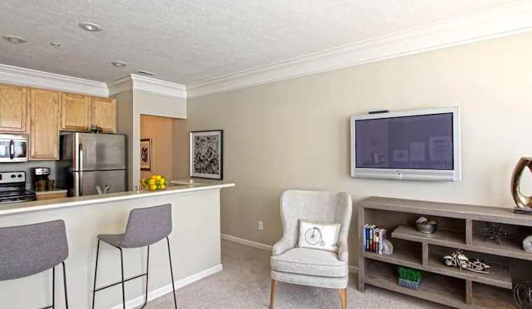 Apartments for rent in Pittsburgh: What will $2,100 get you?