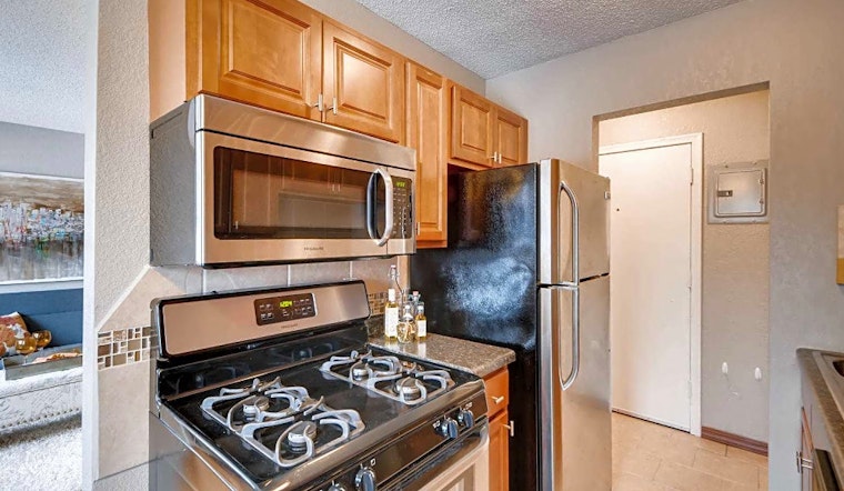 The cheapest apartments for rent in Whittier, Minneapolis