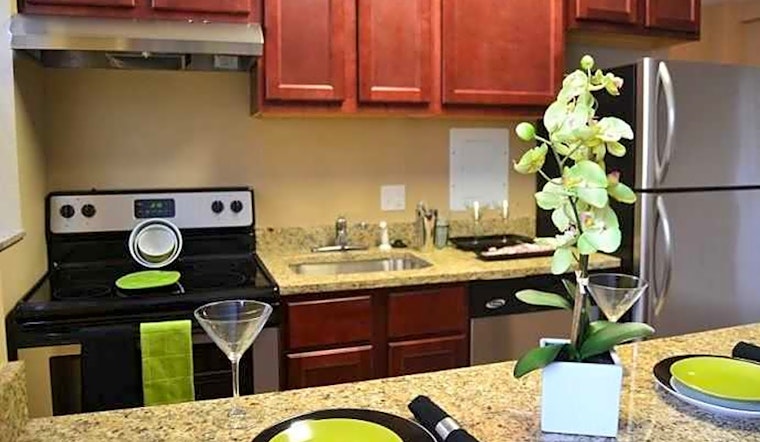 What apartments will $1,000 rent you in Central West End, right now?