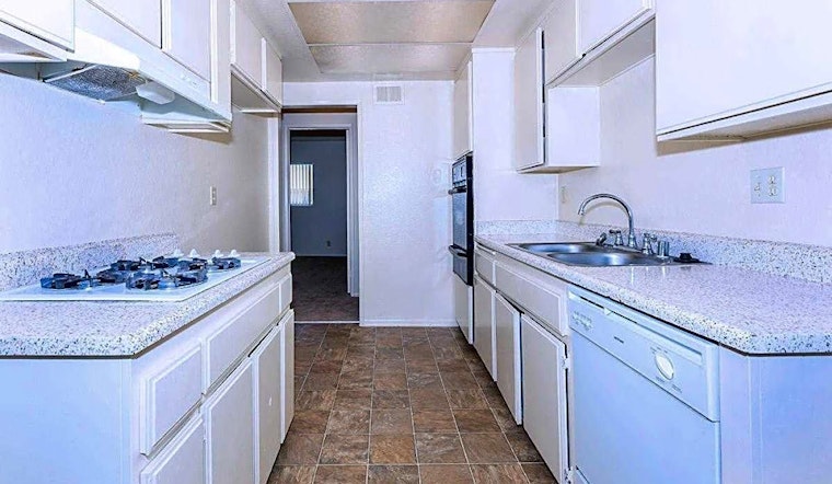 Renting in Anaheim: What's the cheapest apartment available right now?