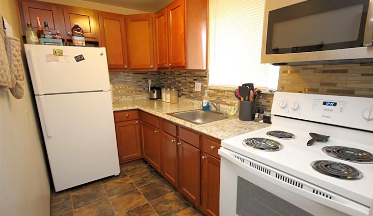 The most affordable apartments for rent in Shadyside, Pittsburgh