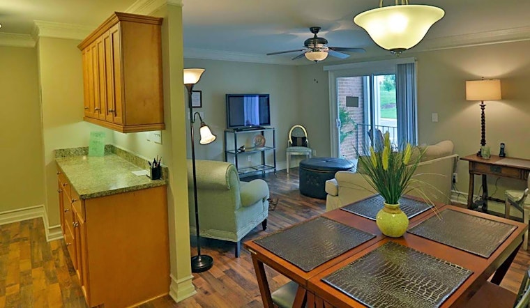 What apartments will $1,100 rent you in Six Forks, this month?