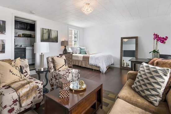 What does $1,400 rent you in Chicago?