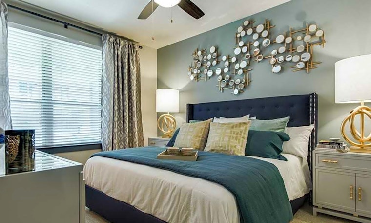 Renting in Plano: What's the cheapest apartment available right now?