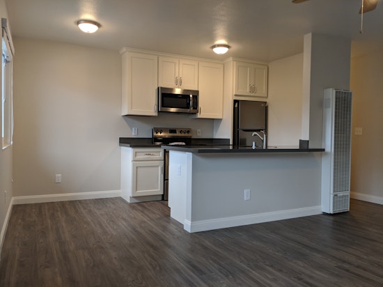 What does $2,000 rent you in Oakland?