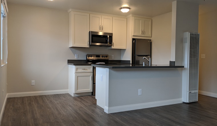 What does $2,000 rent you in Oakland?