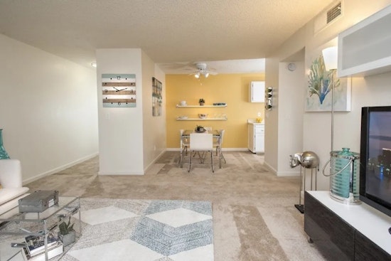 Renting in Sacramento: What's the cheapest apartment available right now?