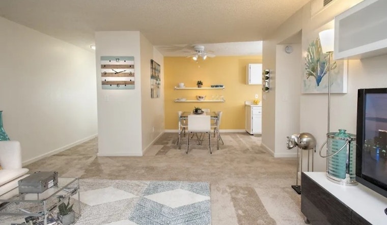 Renting in Sacramento: What's the cheapest apartment available right now?