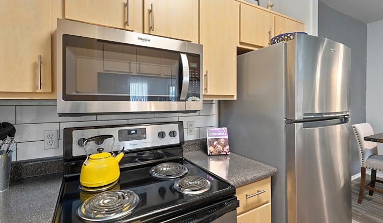 Apartments for rent in Mesa: What will $1,300 get you?