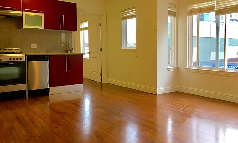 Apartments for rent in San Francisco: What will $2,200 get you?