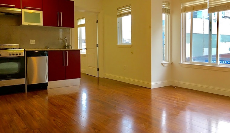 Apartments for rent in San Francisco: What will $2,200 get you?