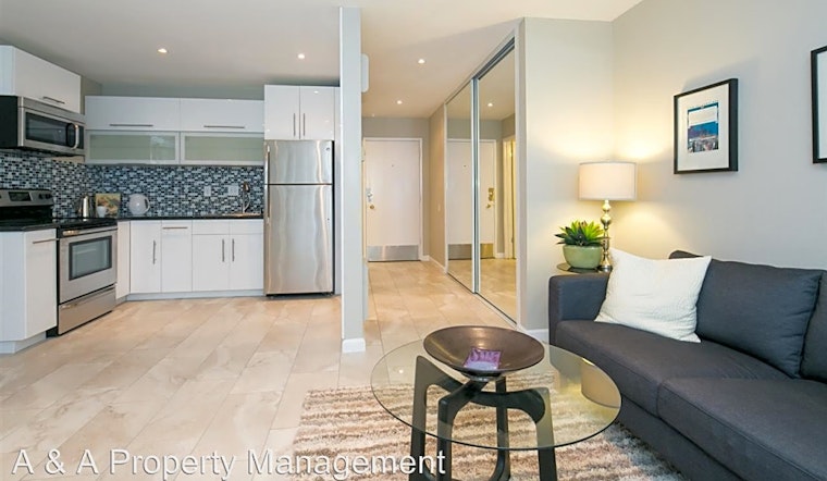 Apartments for rent in Oakland: What will $2,200 get you?