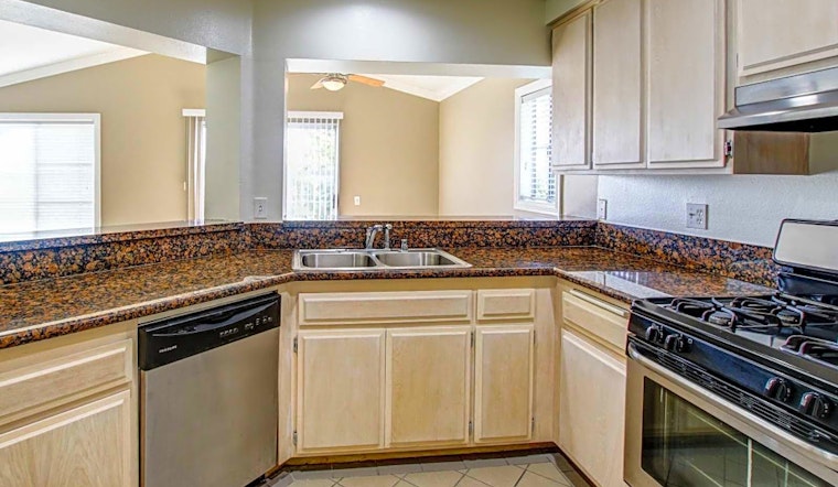 Apartments for rent in Anaheim: What will $1,800 get you?