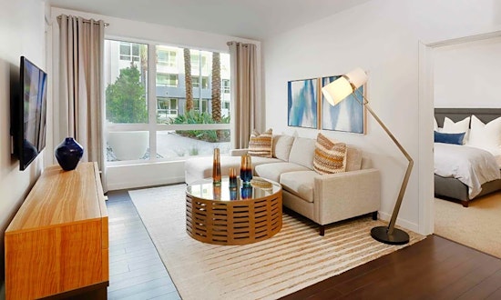 What apartments will $2,500 rent you in Business District, right now?