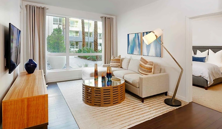 What apartments will $2,500 rent you in Business District, right now?