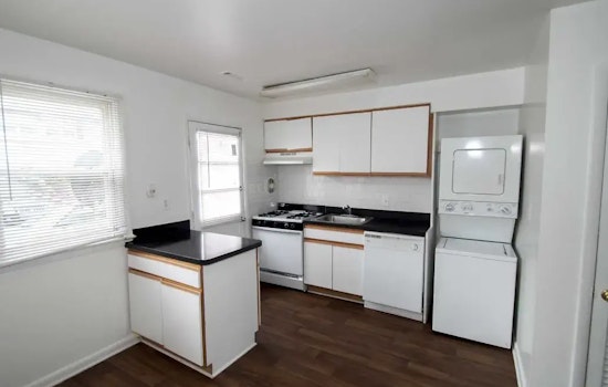 Apartments for rent in Baltimore: What will $1,000 get you?