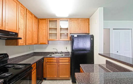 Apartments for rent in Pittsburgh: What will $1,500 get you?