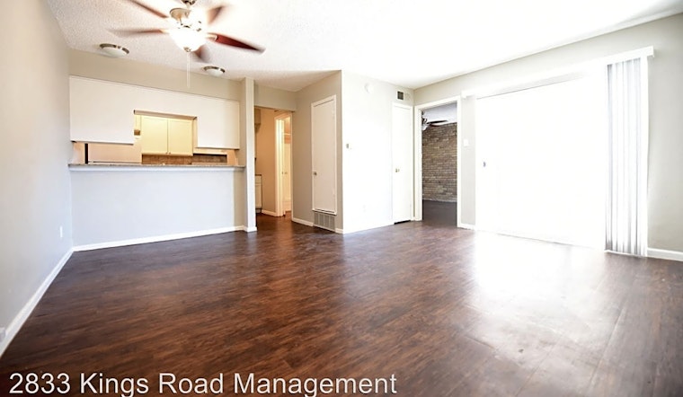 What apartments will $900 rent you in Oak Lawn, right now?