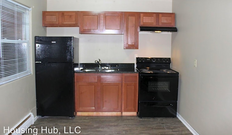 What apartments will $900 rent you in North End, this month?