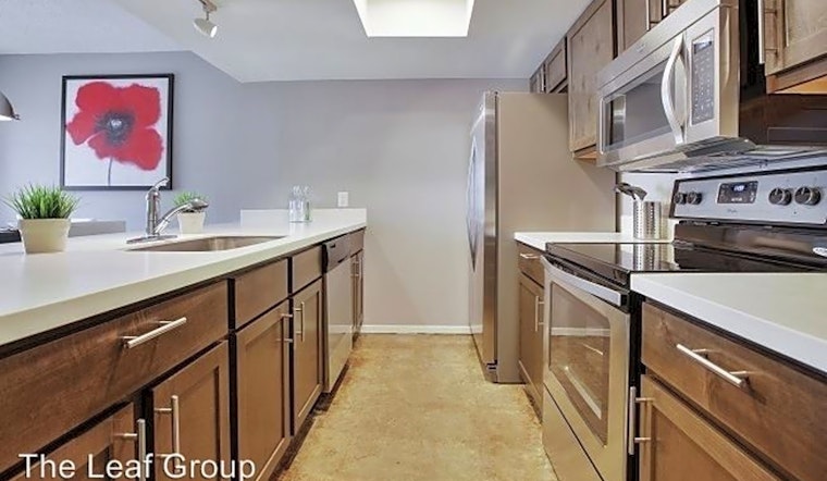Budget apartments for rent in Galindo, Austin