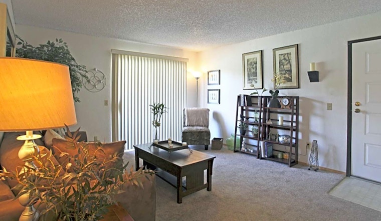 Renting in Henderson: What's the cheapest apartment available right now?