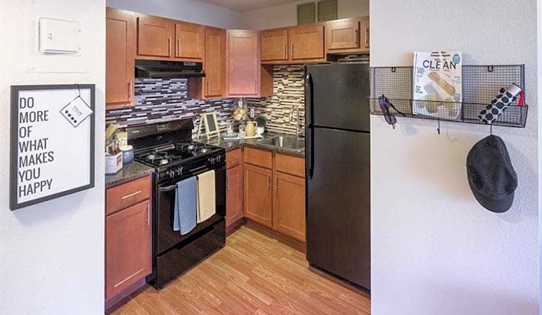 Renting in St. Louis: What's the cheapest apartment available right now?