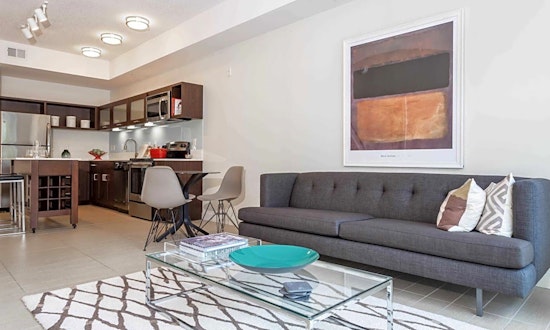 What apartments will $1,400 rent you in Central Business District, right now?