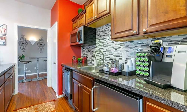 Apartments for rent in Nashville: What will $1,300 get you?
