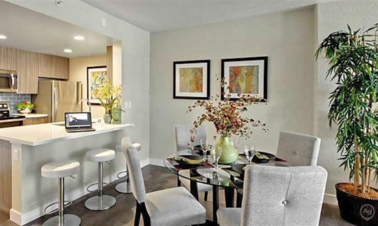 Apartments for rent in San Francisco: What will $3,100 get you?