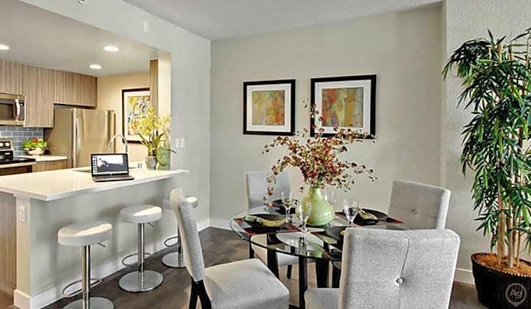 Apartments for rent in San Francisco: What will $3,100 get you?