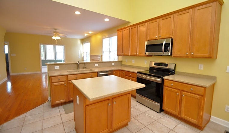 Apartments for rent in Durham: What will $2,400 get you?