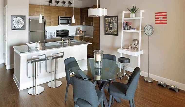 Apartments for rent in Raleigh: What will $1,700 get you?