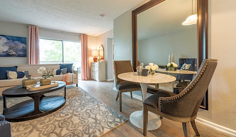 Apartments for rent in Austin: What will $1,100 get you?