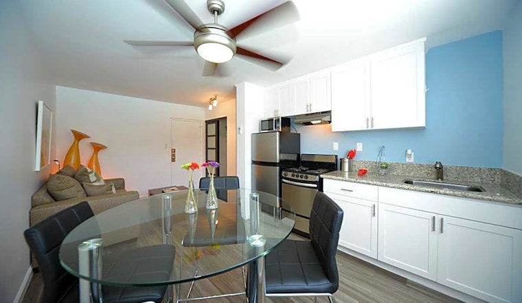 Apartments for rent in Los Angeles: What will $1,800 get you?