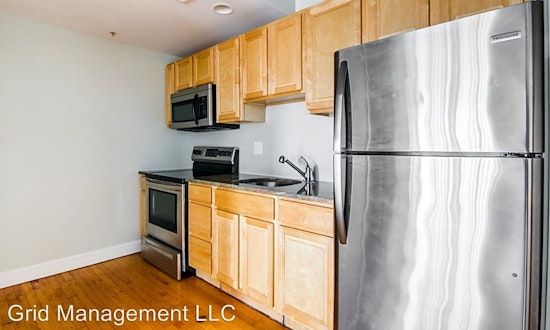 Apartments for rent in Worcester: What will $1,700 get you?