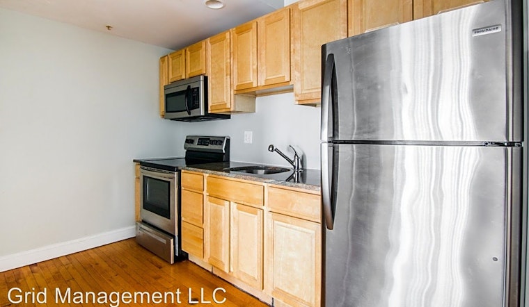 Apartments for rent in Worcester: What will $1,700 get you?