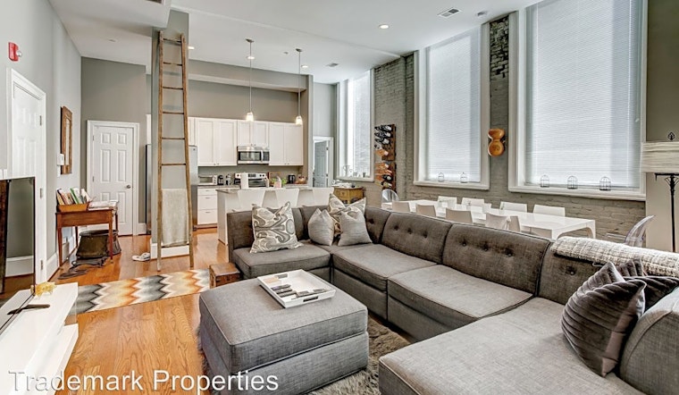 Apartments for rent in Baltimore: What will $1,100 get you?
