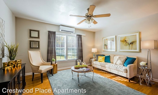 Apartments for rent in Fort Worth: What will $1,000 get you?