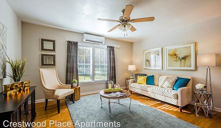 Apartments for rent in Fort Worth: What will $1,000 get you?